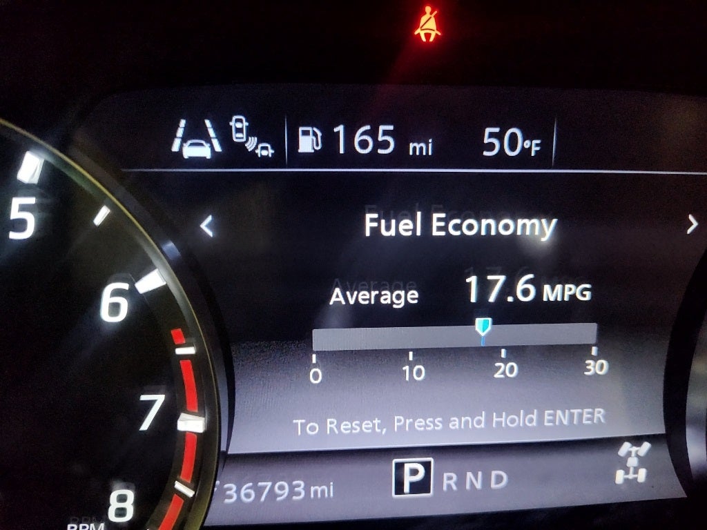 2021 Nissan Titan Crew Cab SV 4x4