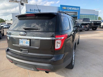 2015 Ford Explorer Base
